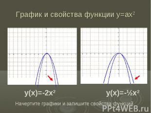 График и свойства функции у=ах2