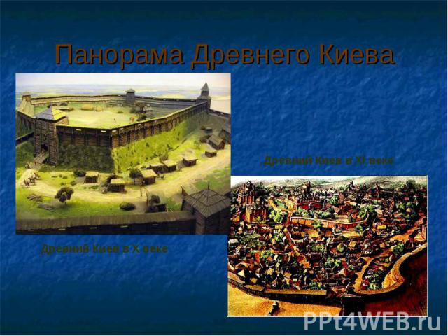 Панорама Древнего Киева