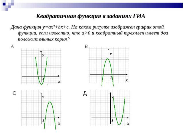 На рисунке изображены графики функций вида у ах 2 бх с