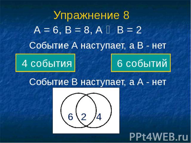 Упражнение 8 А = 6, В = 8, А ᴒ В = 2
