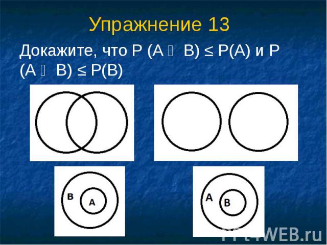 Упражнение 13 Докажите, что Р (А ᴒ В) ≤ Р(А) и Р (А ᴒ В) ≤ Р(В)
