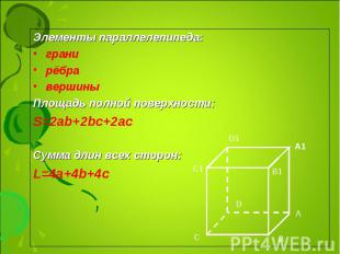 Элементы параллелепипеда: Элементы параллелепипеда: грани рёбра вершины Площадь