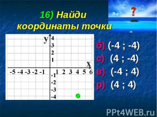 16) Найди координаты точки б) (-4 ; -4) с) (4 ; -4) в) (-4 ; 4) р) (4 ; 4)
