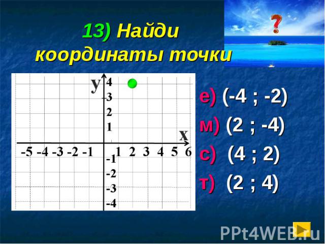 13) Найди координаты точки е) (-4 ; -2) м) (2 ; -4) с) (4 ; 2) т) (2 ; 4)