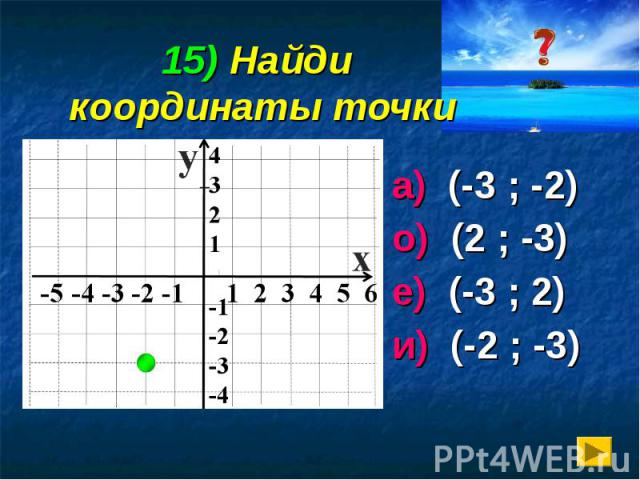15) Найди координаты точки а) (-3 ; -2) о) (2 ; -3) е) (-3 ; 2) и) (-2 ; -3)
