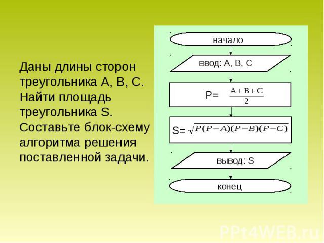 Даны длины сторон треугольника A, B, C. Найти площадь треугольника S. Составьте блок-схему алгоритма решения поставленной задачи. Даны длины сторон треугольника A, B, C. Найти площадь треугольника S. Составьте блок-схему алгоритма решения поставленн…