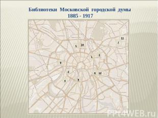 Библиотеки Московской городской думы 1885 - 1917