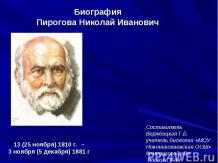 Биография Николая Ивановича Пирогова