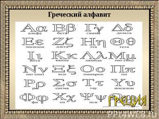 Греческий алфавит Греческий алфавит