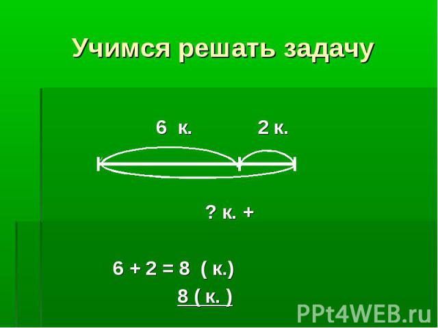 6 к. 2 к. 6 к. 2 к. ? к. + 6 + 2 = 8 ( к.) 8 ( к. )