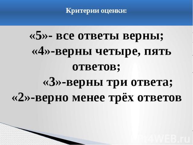 Критерии оценки: