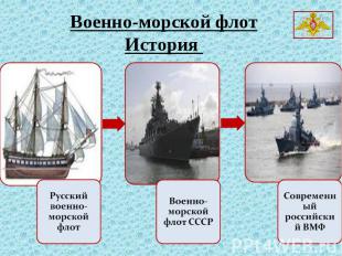 Военно-морской флот История