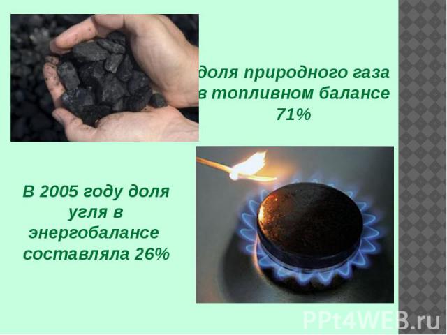 доля природного газа в топливном балансе 71%