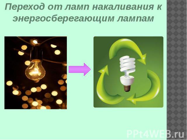 Переход от ламп накаливания к энергосберегающим лампам