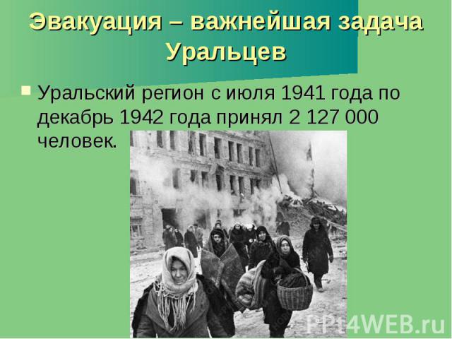 Эвакуация – важнейшая задача Уральцев Уральский регион с июля 1941 года по декабрь 1942 года принял 2 127 000 человек.