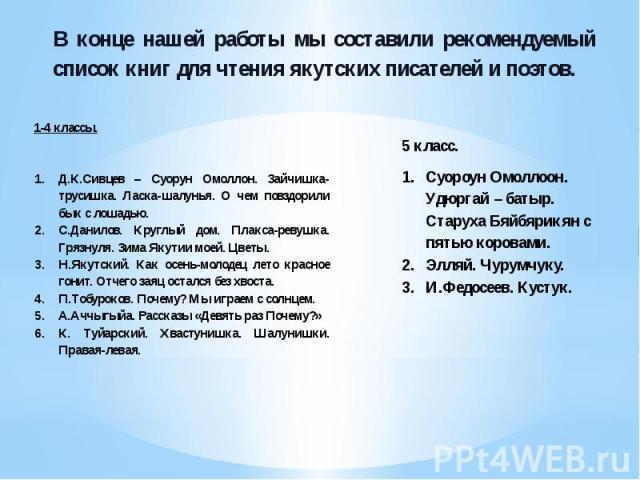 В конце нашей работы мы составили рекомендуемый список книг для чтения якутских писателей и поэтов. В конце нашей работы мы составили рекомендуемый список книг для чтения якутских писателей и поэтов.