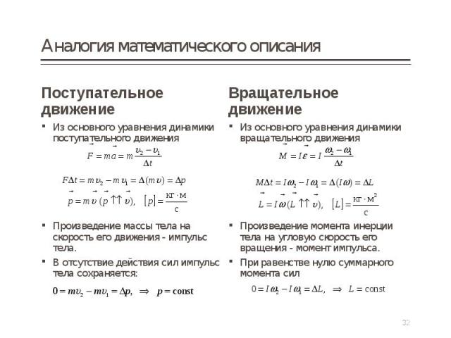 Поступательное движение Поступательное движение