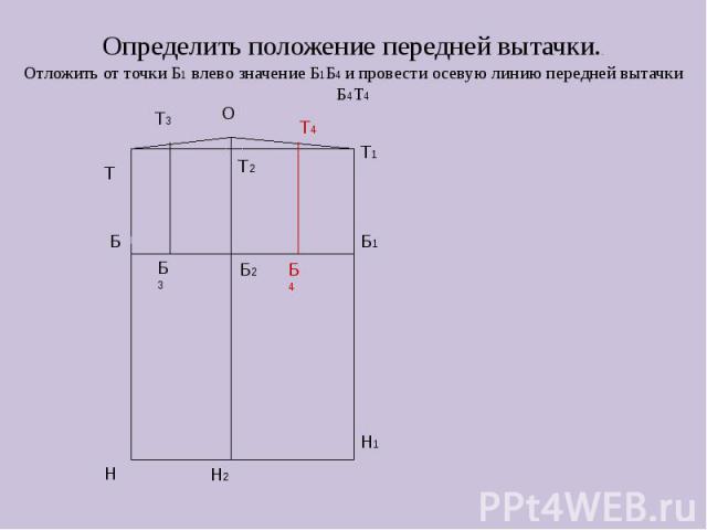 Определить положение передней вытачки.. Отложить от точки Б1 влево значение Б1Б4 и провести осевую линию передней вытачки Б4Т4