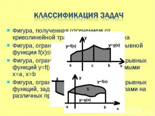 Фигура, полученная отсечением от криволинейной трапеции прямоугольника Фигура, п