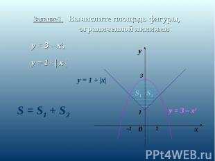 y = 3 – x2, y = 3 – x2, y = 1+ | x |