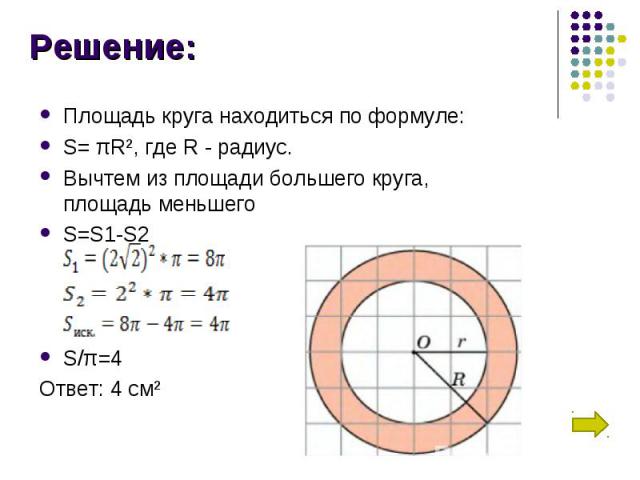 Площадь круга находиться по формуле: Площадь круга находиться по формуле: S= πR², где R - радиус. Вычтем из площади большего круга, площадь меньшего S=S1-S2 S/π=4 Ответ: 4 см²