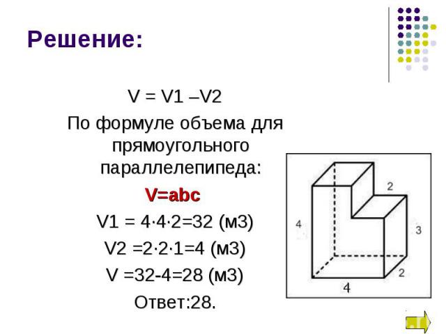 V = V1 –V2 По формуле объема для прямоугольного параллелепипеда: V=abc V1 = 4∙4∙2=32 (м3) V2 =2∙2∙1=4 (м3) V =32-4=28 (м3) Ответ:28.