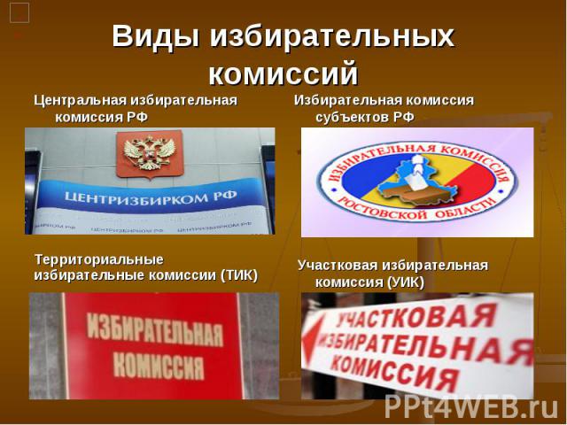 Виды избирательных комиссий Центральная избирательная комиссия РФ