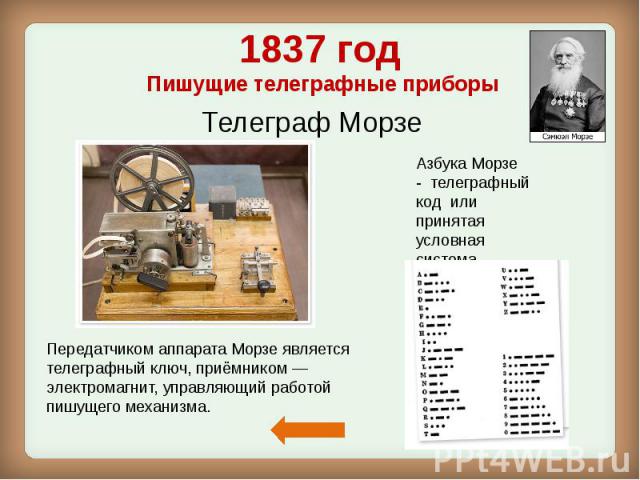 1837 год Пишущие телеграфные приборы Телеграф Морзе