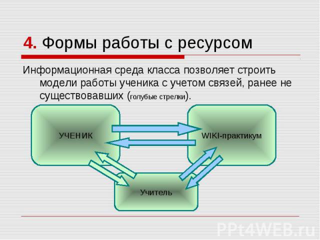 1c проблема с запрашиваемым ресурсом ресурс не может быть отображен