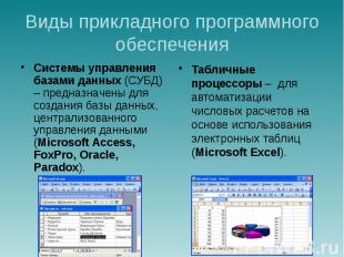 Виды прикладного программного обеспечения Системы управления базами данных (СУБД