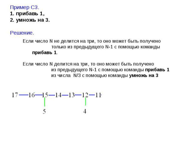 Пример С3. Пример С3. 1. прибавь 1, 2. умножь на 3. Решение.