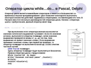 Оператор цикла while…do... в Pascal, Delphi