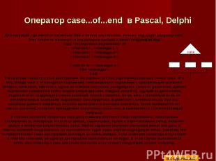Оператор case...of...end в Pascal, Delphi