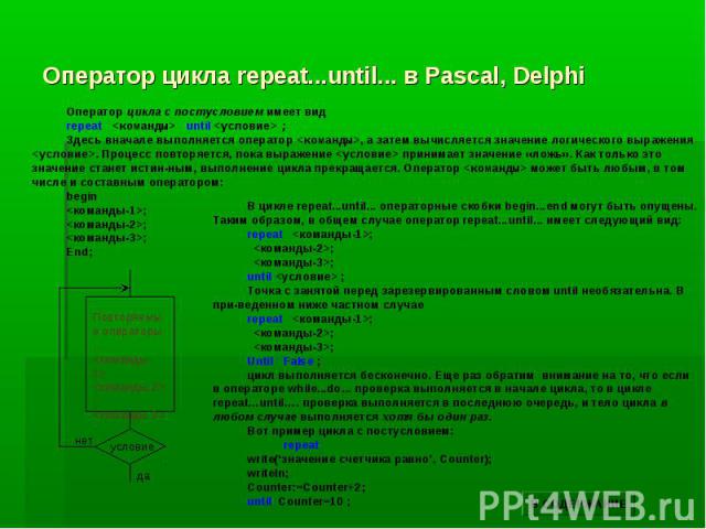 Оператор цикла repeat...until... в Pascal, Delphi