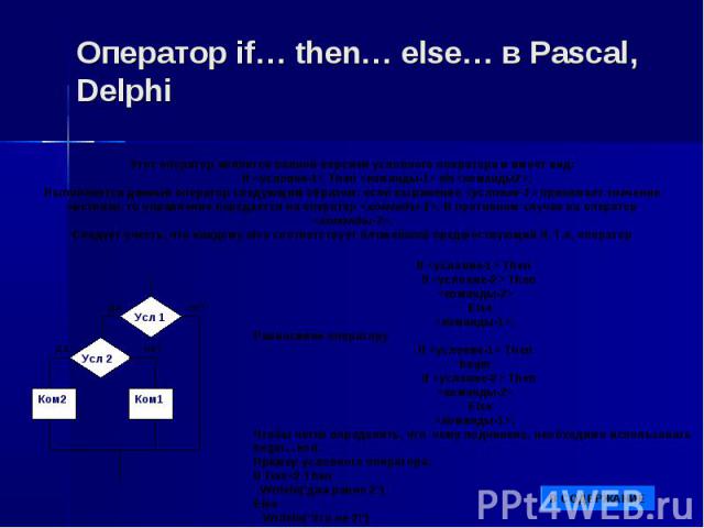 Оператор if… then… else… в Pascal, Delphi