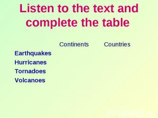Listen to the text and complete the table