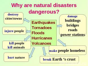 Why are natural disasters dangerous? Earthquakes Tornadoes Floods Hurricanes Vol