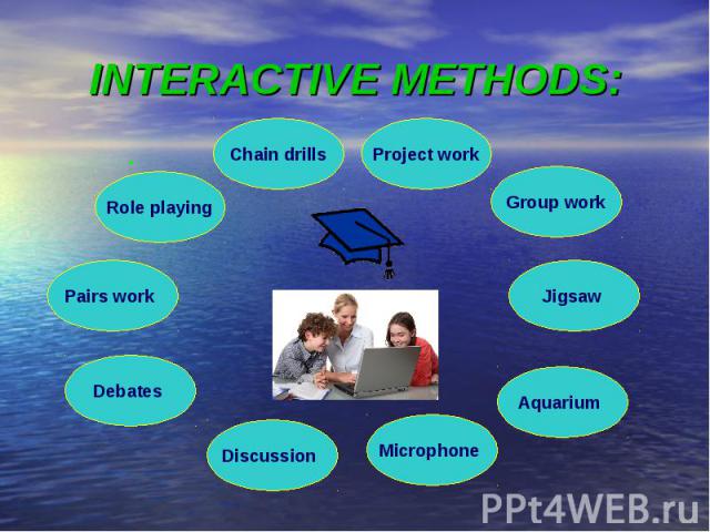 INTERACTIVE METHODS: