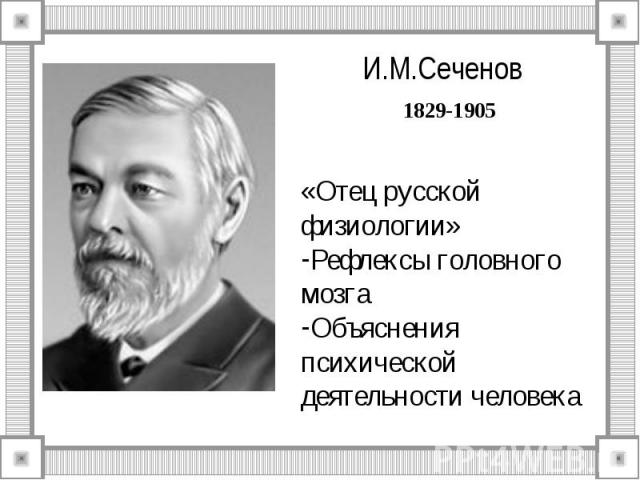 И.М.Сеченов 1829-1905