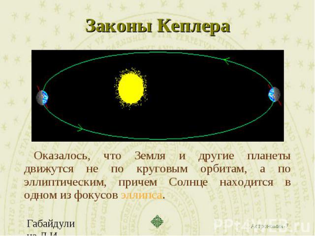 Законы Кеплера Оказалось, что Земля и другие планеты движутся не по круговым орбитам, а по эллиптическим, причем Солнце находится в одном из фокусов эллипса.