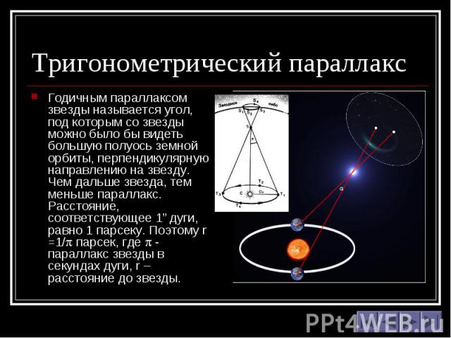 Тригонометрический параллакс Годичным параллаксом звезды называется угол, под которым со звезды можно было бы видеть большую полуось земной орбиты, перпендикулярную направлению на звезду. Чем дальше звезда, тем меньше параллакс. Расстояние, соответс…
