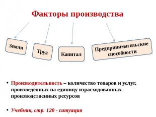 Факторы производства Производительность – количество товаров и услуг, произведён