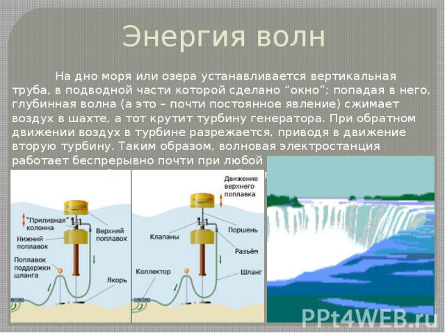 Энергия волн На дно моря или озера устанавливается вертикальная труба, в подводной части которой сделано “окно”; попадая в него, глубинная волна (а это – почти постоянное явление) сжимает воздух в шахте, а тот крутит турбину генератора. При обратном…