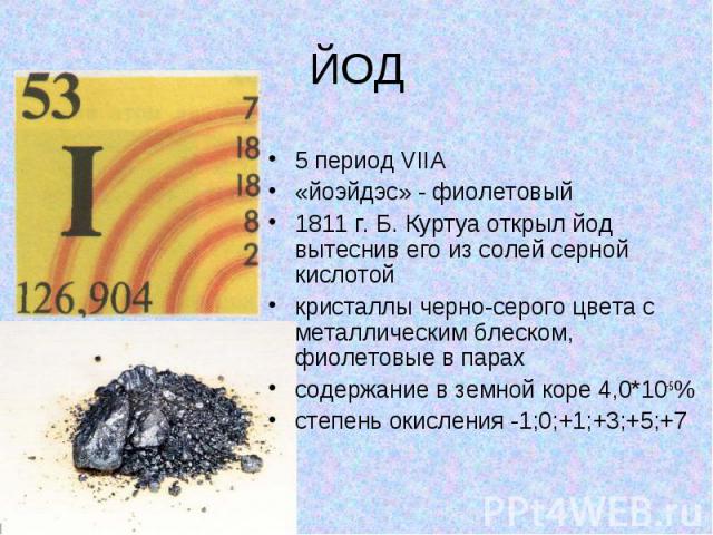 ЙОД 5 период VIIA «йоэйдэс» - фиолетовый 1811 г. Б. Куртуа открыл йод вытеснив его из солей серной кислотой кристаллы черно-серого цвета с металлическим блеском, фиолетовые в парах содержание в земной коре 4,0*10-5% степень окисления -1;0;+1;+3;+5;+7
