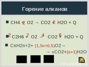 Горение алканов CH4 + O2 → CO2 + H2O + Q C2H6 + O2 → CO2 + H2O + Q