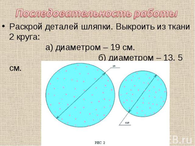 Раскрой деталей шляпки. Выкроить из ткани 2 круга: а) диаметром – 19 см. б) диаметром – 13. 5 см. Раскрой деталей шляпки. Выкроить из ткани 2 круга: а) диаметром – 19 см. б) диаметром – 13. 5 см.