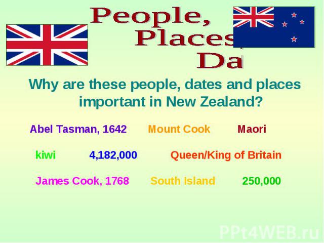 Why are these people, dates and places important in New Zealand? Why are these people, dates and places important in New Zealand?
