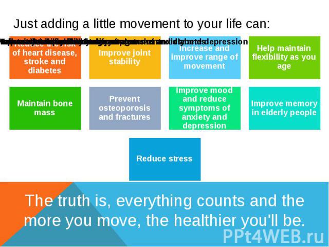 Just adding a little movement to your life can: