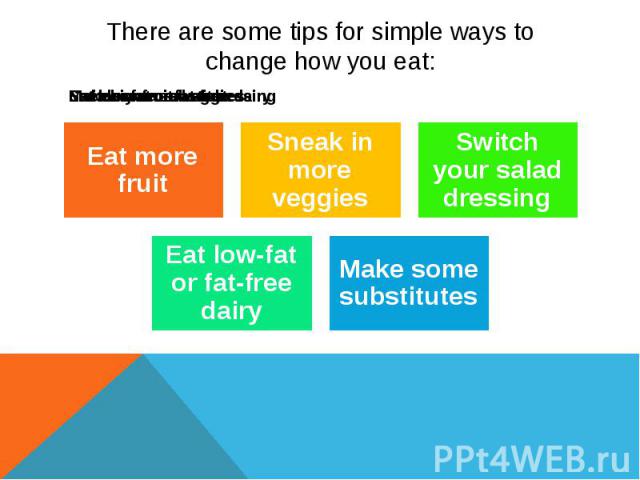 There are some tips for simple ways to change how you eat: