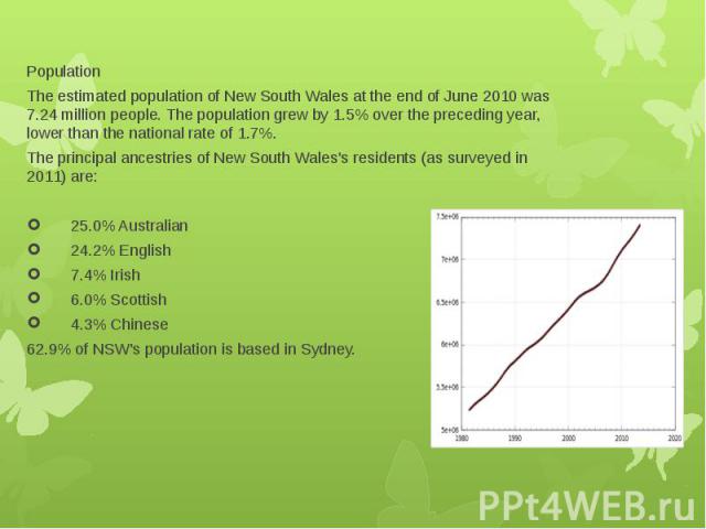 Population Population The estimated population of New South Wales at the end of June 2010 was 7.24 million people. The population grew by 1.5% over the preceding year, lower than the national rate of 1.7%. The principal ancestries of New South Wales…